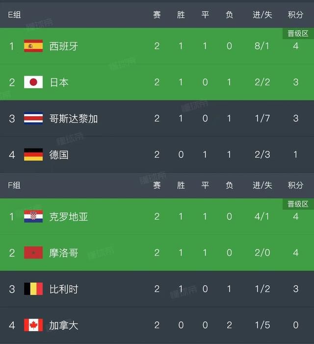 2023天天操